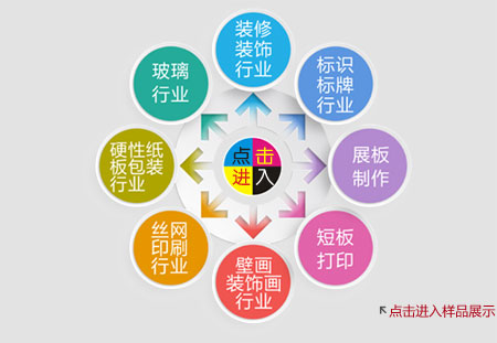 濰坊UV噴畫公司